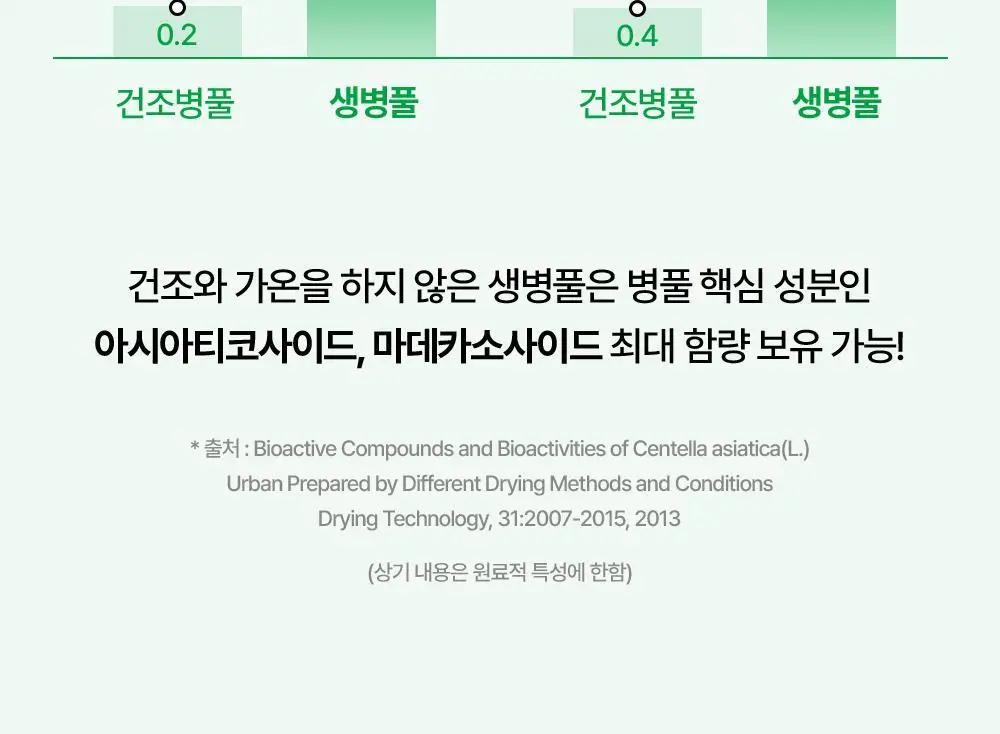 [흔적개선] 리얼베리어 시카 그린 톤업 선크림 50ml 상세페이지 27
